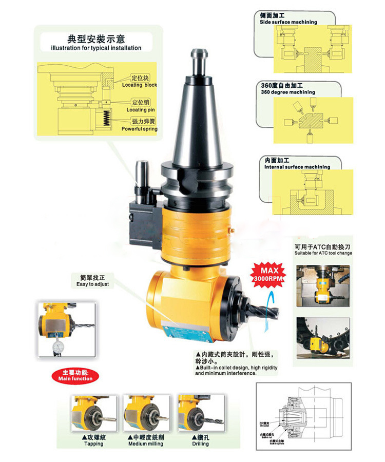 艾菲茉小型角度頭參數結構圖