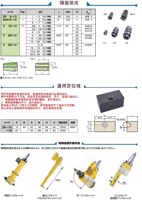 MST重切削小型角度頭配件示意圖